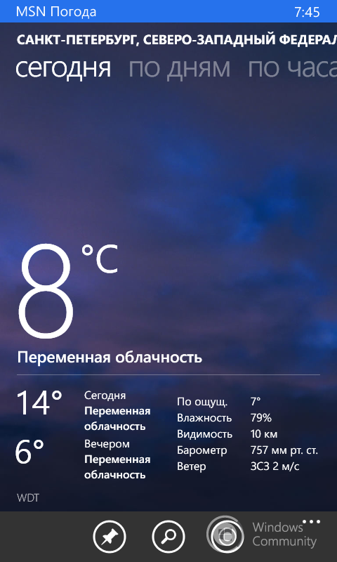 Мсн погода. Погода МСН. Погода в Минусинске. Минусинск климат. Погода в Минусинске сейчас.